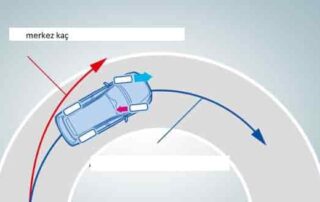 52-1a-52-1b-Maddeleri